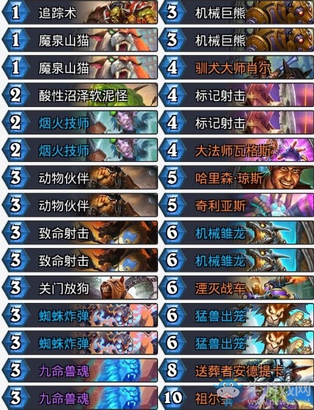 《爐石傳說》暗影崛起其哥亡語機械獵卡組推薦