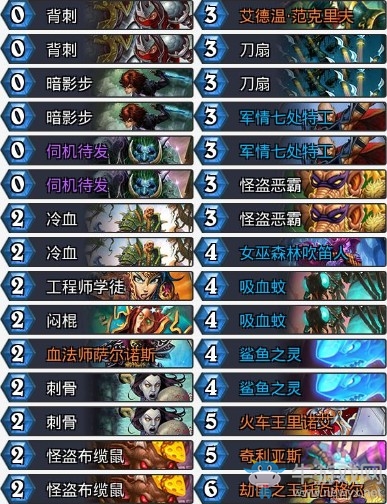 《爐石傳說》暗影崛起太極劍怪盜節奏賊卡組推薦