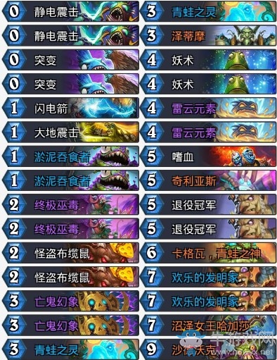 《爐石傳說》暗影崛起驢哥中速薩卡組推薦