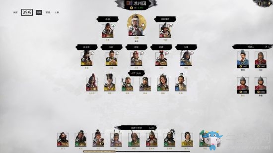 《全面戰(zhàn)爭：三國》傳奇武將出場位置