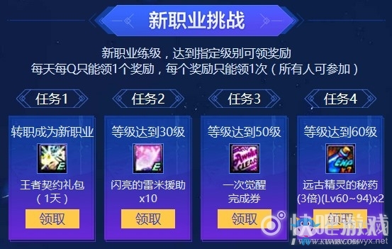 《DNF》歸來勇士的挑戰(zhàn)活動(dòng)介紹