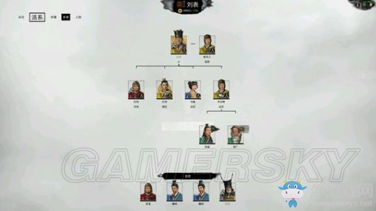 《全面戰(zhàn)爭：三國》百分百招募呂布方法