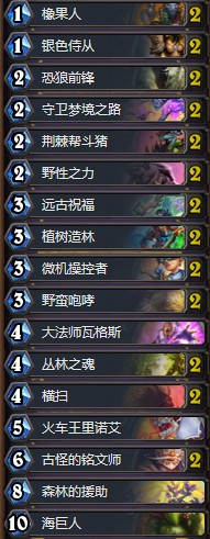 《爐石傳說》暗影崛起HSreplay勝率最高超生德卡組推薦