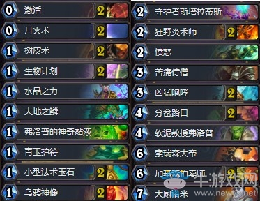 《爐石傳說》暗影崛起傳說第7大廚德卡組推薦