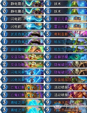 《爐石傳說》暗影崛起王師傅控制薩功利卡組推薦