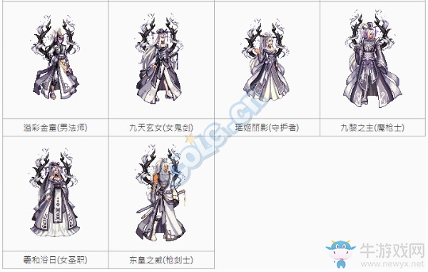 《DNF》2019年6月6日更新內(nèi)容匯總