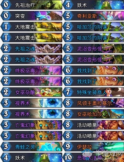 《爐石傳說》暗影崛起KK俠大哥薩卡組推薦