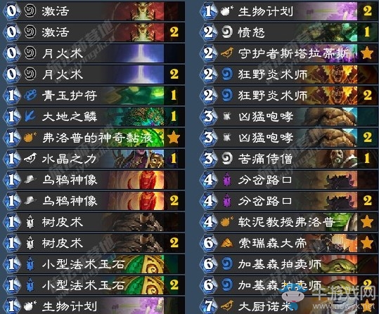 《爐石傳說》暗影崛起awedragon狂野大廚德卡組推薦