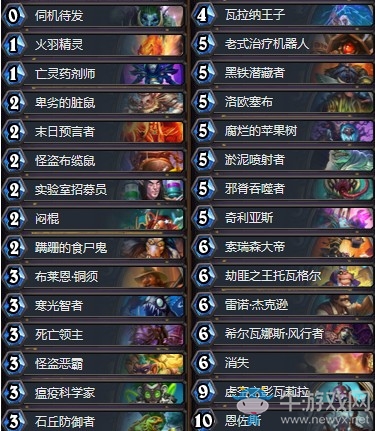 《爐石傳說》暗影崛起狂野國服前50宇宙賊卡組推薦