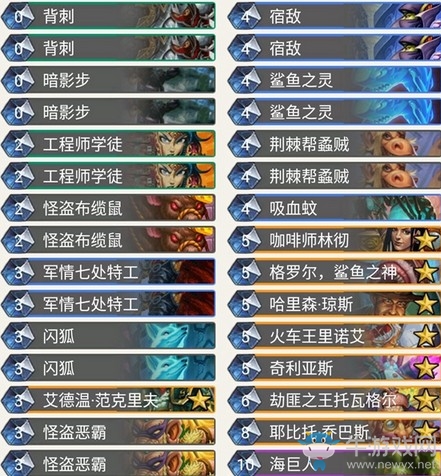 《爐石傳說》暗影崛起PNC鯊魚戰吼賊卡組推薦