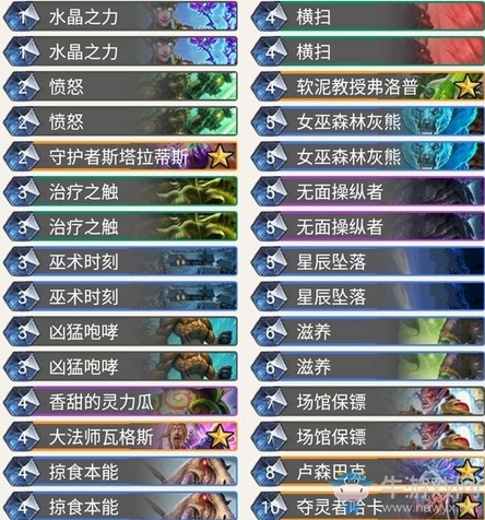 《爐石傳說》暗影崛起太子哈卡奶德卡組推薦