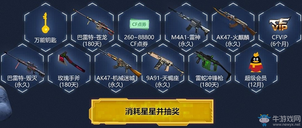 2019《CF》6月槍王自助餐活動