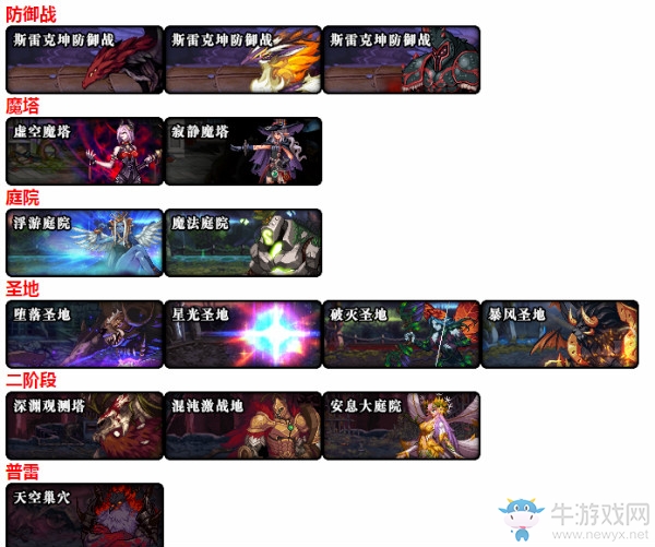 《DNF》2019年6月6日更新內容匯總