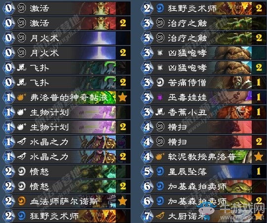 《爐石傳說》暗影崛起諾米奇跡德卡組推薦