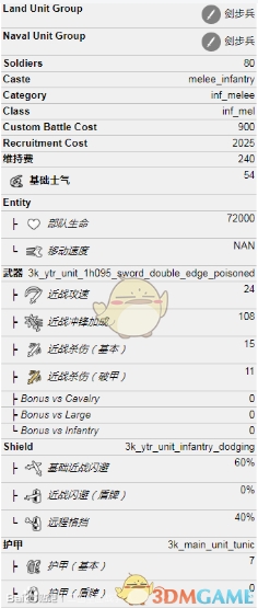 《全面戰(zhàn)爭：三國》兵種神巫屬性介紹