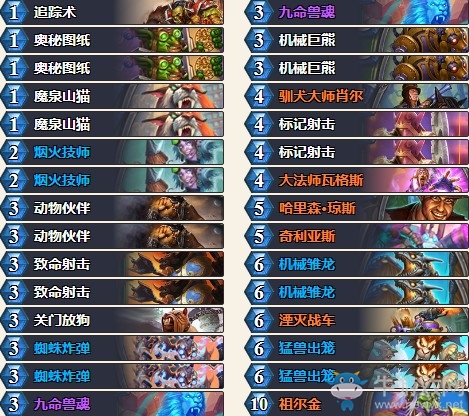 《爐石傳說》暗影崛起瓦娘機車獵卡組推薦