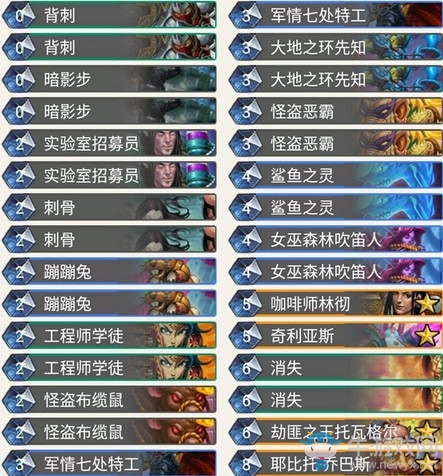 《爐石傳說》暗影崛起Flurry兔子賊卡組推薦