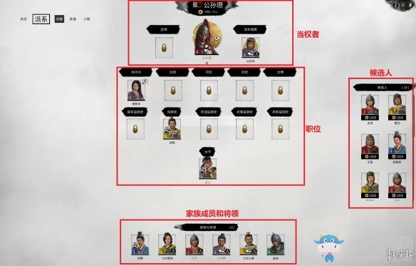 《全面戰(zhàn)爭(zhēng)：三國(guó)》太守設(shè)置方法介紹