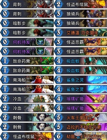 《爐石傳說(shuō)》暗影崛起酒色罪人變速賊卡組推薦