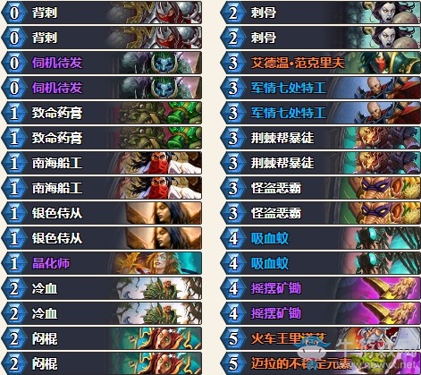 《爐石傳說》暗影崛起Jalexander快攻賊卡組推薦