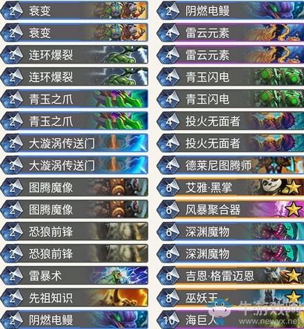 《爐石傳說》暗影崛起奶粉狂野偶數薩卡組推薦