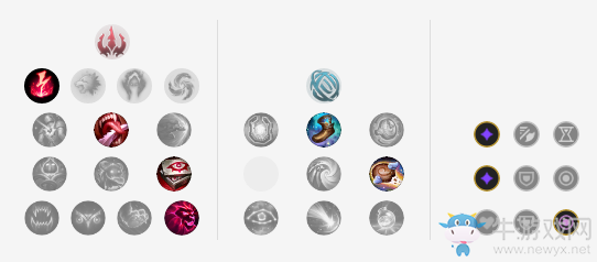 《LOL》元素女皇 奇亞娜符文搭配
