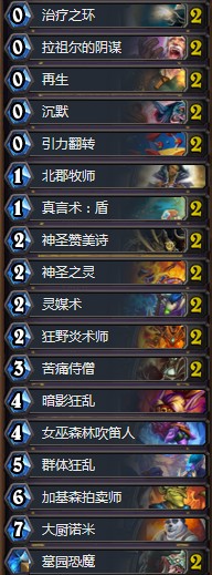 《爐石傳說》暗影崛起易辰居士翻倍大廚牧卡組推薦