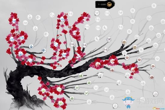 《全面戰(zhàn)爭(zhēng)：三國(guó)》前期經(jīng)濟(jì)發(fā)展規(guī)劃