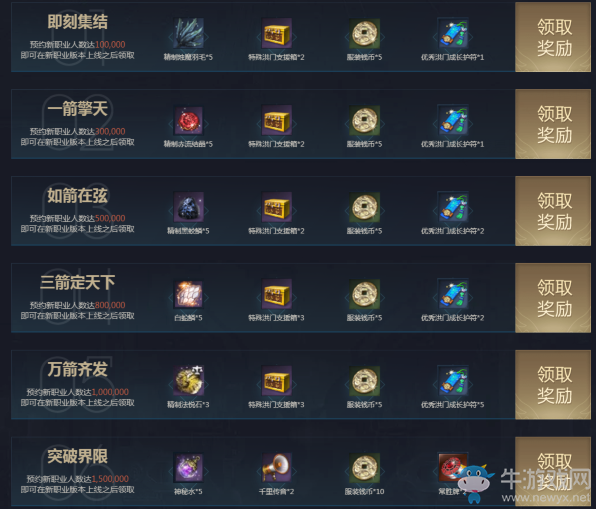 《劍靈》一箭擎天 全新職業弓手預約開啟