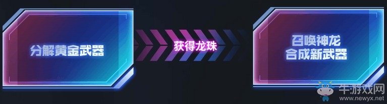 《CF》12件永久免費送活動