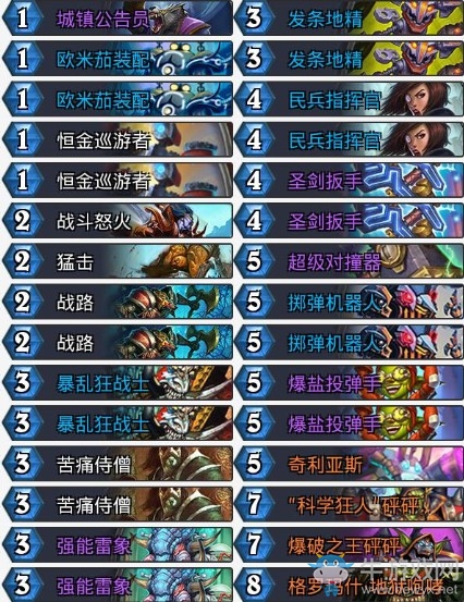 《爐石傳說》暗影崛起姜神炸彈戰卡組推薦