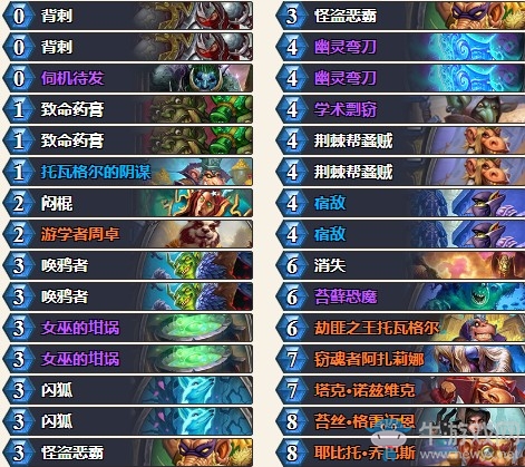 《爐石傳說》暗影崛起主播伊藤誠剽竊賊卡組推薦