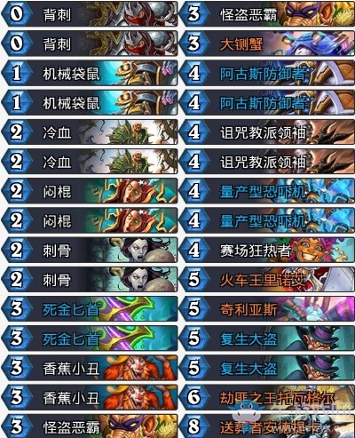 《爐石傳說》暗影崛起酒色罪人亡語賊卡組推薦