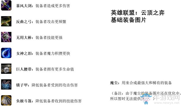 《LOL》新模式云頂之弈攻略大全
