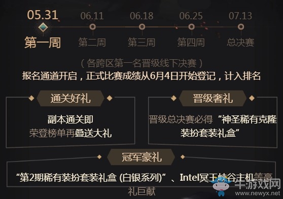 《DNF》2019心悅精英賽