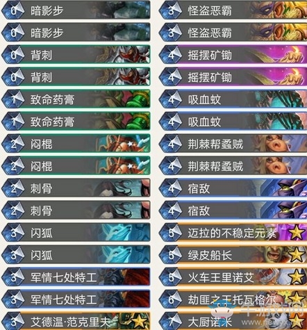 《爐石傳說》暗影崛起諾米跟班賊卡組推薦