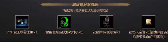 《DNF》2019心悅精英賽