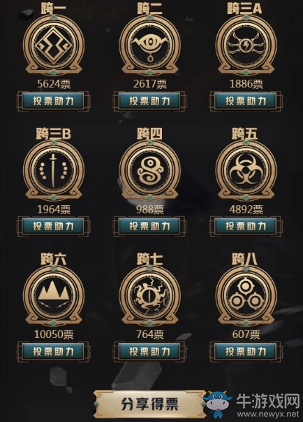 《DNF》2019心悅精英賽