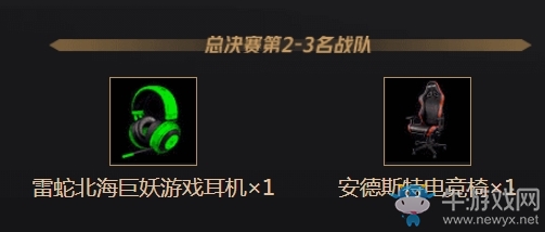 《DNF》2019心悅精英賽