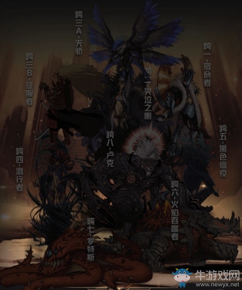 《DNF》2019心悅精英賽