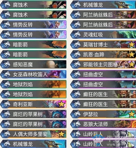 《爐石傳說》暗影崛起吐司扭蛋術卡組推薦