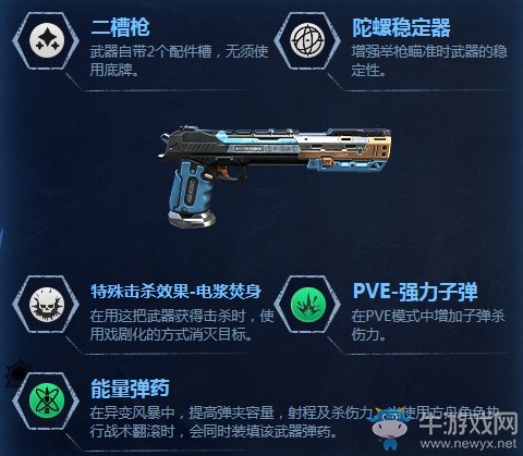 《使命召喚OL》異變超級奪寶活動