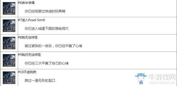 《黑鏡》中文獎(jiǎng)杯列表一覽