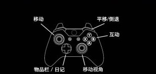 《黑鏡》按鍵操作方法一覽