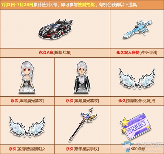《QQ飛車》7月簽到更新！點(diǎn)券+永久戰(zhàn)車獎(jiǎng)勵(lì)來(lái)襲！