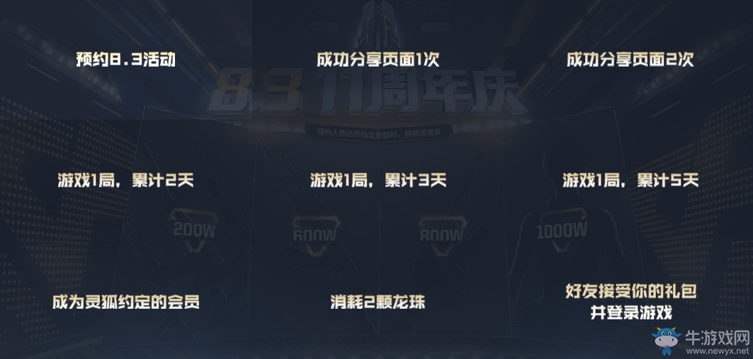 《CF》8.3十一周年慶活動