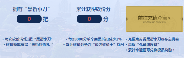 《天涯明月刀》2019年7月黑街集市砍價(jià)王