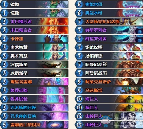 《爐石傳說》暗影崛起棄徒77法卡組推薦