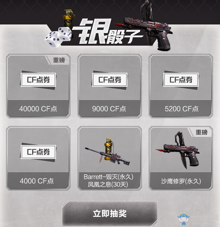 2019《CF》7月幸運骰子 絕對不虧的抽獎