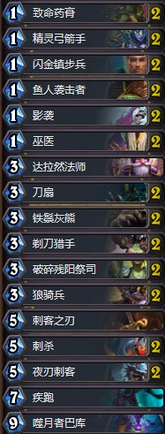 《爐石傳說》暗影崛起狂野免費奇數賊卡組推薦